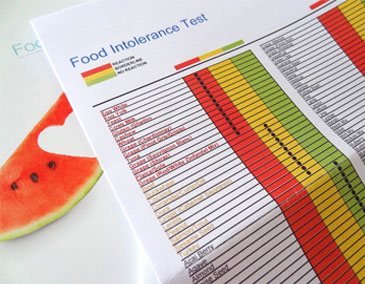 Food Intolerance test   -        (216 Foods)