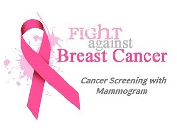 Female Cancer Profile with Mammogram