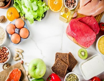 Food Intolerance Test   -          *270 Foods*